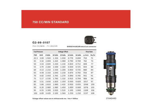 Grams Performance Universal Standard EV14 Fuel Injector (Single) - G2-99-0107