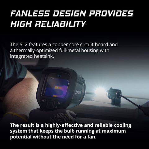 Diode Dynamics 9005/9011/H10 White SL2 LED Bulbs (pair) - DD0463P