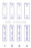 King Mazda KL V6 (Size STD) Main Bearing Set of 4 - MB496AM
