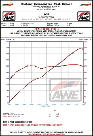 AWE Subaru BRZ/ Toyota GR86/ Toyota 86 Touring Edition Cat-Back Exhaust- Chrome Silver Tips - 3015-32486