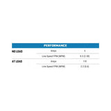 Superwinch 3000 LBS 12V DC 3/16in x 40ft Steel Rope UT3000 Winch - 1331200