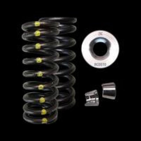 Wurzel Performance