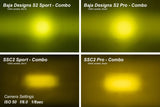 Diode Dynamics Stage Series 2 In LED Pod Sport - Yellow Fog Flush ABL (Pair) - DD6425P
