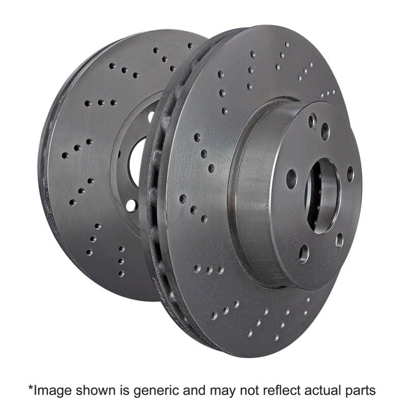 Wurzel Performance