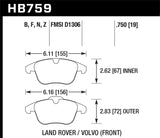 Hawk 11-16 Volvo S60 (w/300mm Rotors) / 07-16 Volvo S80 (w/300mm Rotors) HP+ Street Front Brake Pads - HB759N.750