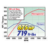 Edelbrock 1-Inch 4500 Carb Spacer - 8717