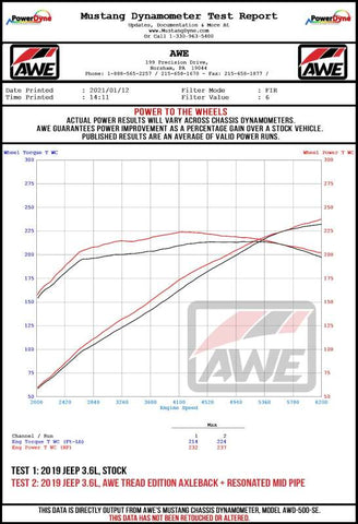 AWE Tuning 2018+ Jeep Wrangler JL/JLU Tread Edition Axle-Back Dual Exhaust - Diamond Black Tips - 3015-33001