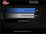 aFe Momentum GT Pro Dry S Stage-2 Intake System 11-15 Dodge Challenger / Charger R/T 5.7L HEMI - Red - 51-72202-R