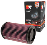 K&N 96-97 Chevy/GMC Full Size Pick Up Drop In Air Filter - E-1796