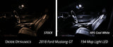 Diode Dynamics Mustang Interior LED Light Kit 18-19 Mustang Stage 1 - Green - DD0361