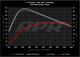 APR 19-21 Volkswagen Golf/Golf Sportwagen/Jetta (EA211 MQB) 1.4T PEX Open Intake System - CI100062