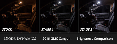 Diode Dynamics 15-22 GMC Canyon Interior LED Kit Cool White Stage 2 - DD0498