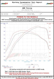 AWE Tuning McLaren 650S Performance Exhaust - Black Tips - 3010-33026