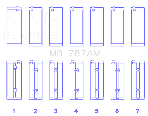 King Toyota 5ME/5MGE/7MGE/7MGTE (Size +0.5) Main Bearing Set - MB787AM0.5
