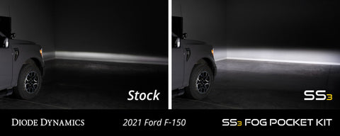 Diode Dynamics 21-22 Ford F-150 SS3 LED Fog Pocket Kit - Yellow Sport - DD7311