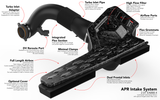 APR 22-26 Audi S3/Volkswagen Golf R EA888.4 (MQB EVO) 2.0T Intake System - CI100053