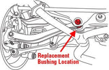 SPC Performance 00-09 Subaru Outback Rear Toe/Cam & Bushing Kit - 67668