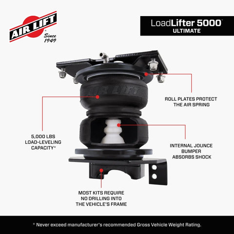 Air Lift LoadLifter 5000 Ultimate Rear Air Spring Kit for 03-12 Dodge Ram 3500 Pick Up 4WD - 88295