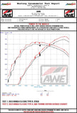 AWE Tuning 2023 Honda Civic Type R FL5 Touring Edition Exhaust w/ Triple Diamond Black Tips - 3015-53287