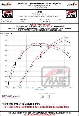 AWE Tuning 2023 Honda Civic Type R FL5 Touring Edition Exhaust w/ Triple Diamond Black Tips - 3015-53287