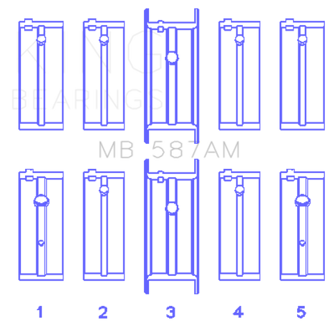 King NISSAN L20B, Z20, Z22, Z24 (Size STD) Crankshaft Main Bearing Set - MB587AM