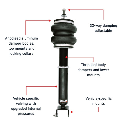 Air Lift Performance 14-24 Infiniti Q50 Air Suspension Rear Kit - 76511