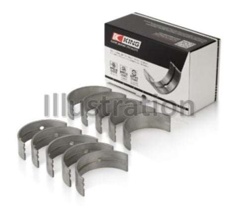 Wurzel Performance