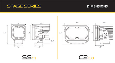 Diode Dynamics 10-21 Toyota 4Runner Stage Series Reverse Light Kit for C1 Pro - DD7165