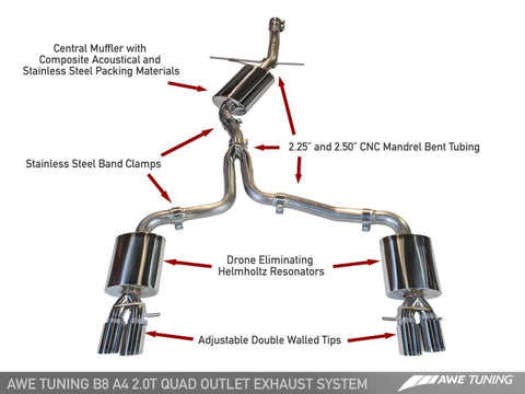 AWE Tuning Audi B8 A4 Touring Edition Exhaust - Quad Tip Polished Silver Tips - Does Not Fit Cabrio - 3015-42018