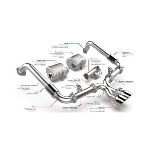 APR 17-25 Porsche Boxster/Cayman 2.0T/2.5T Full Catback Exhaust System - CBK0024