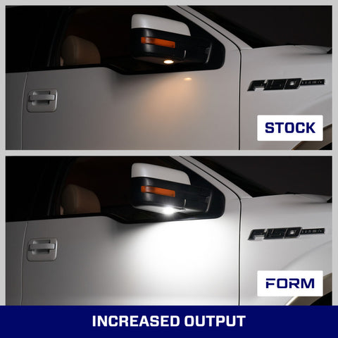 Form Lighting 2010 Raptor LED Puddle Lights (Pair) - FL0074