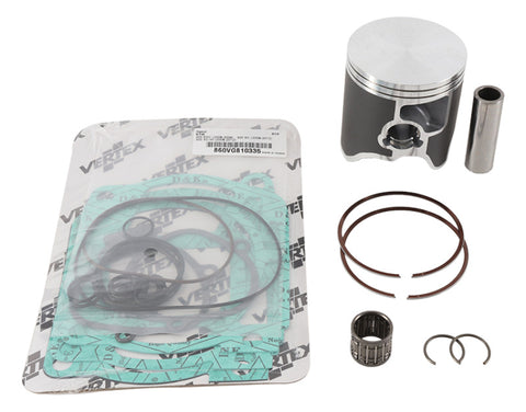 Wurzel Performance
