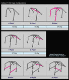 Cusco Roll Cage 6 Points w/ Harness Bar 2016+ Mazda Miata (ND5RC) - Steel (S/O / No Cancel) - 429 270 E20M