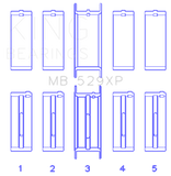 King Ford 260ci/289ci/302/5.0L Windsor (Size STDX) Crankshaft Main Bearing Set (Set of 5) - MB529XPSTDX