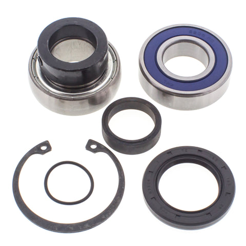 Wurzel Performance