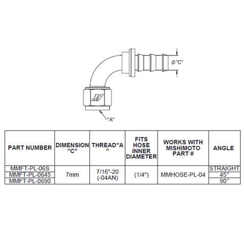 Mishimoto 45 Degree Push Lock Fitting - 4AN - MMFT-PL-445