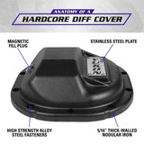 Yukon Gear Hardcore Diff Cover for 8.8in Ford - YHCC-F8.8