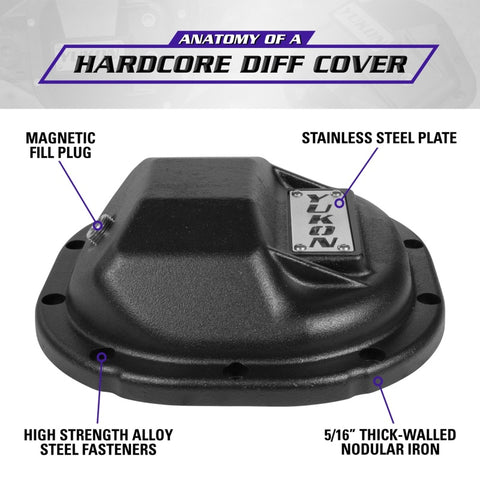 Yukon Gear Hardcore Diff Cover for 8.8in Ford - YHCC-F8.8