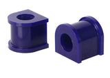 SuperPro Sway Bar Chassis Mount Bushing Kit - SPF1451-21K