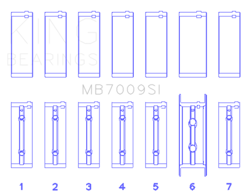 King 89-15 Dodge Cummins Diesel 5.9L 6.7L Inline 6 (Size STD) Main Bearing Set - MB7009SI