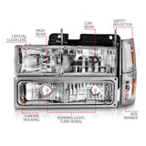 ANZO 88-98 Chevrolet C1500 Crystal Headlights Chrome w/ Signal and Side Marker Lights - 111506