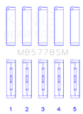 King Audi/VW 1.8/2.0 TSI/TFSI (Size STD) Main Bearing Set - MB5778SM