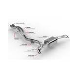 APR 18-25 Audi SQ5 (B9) Catback Exhaust System - CBK0057
