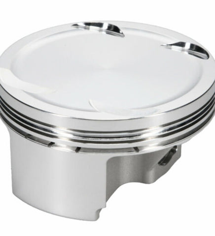 Wurzel Performance