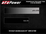 aFe 2020 Toyota Supra 3.0L 3in Black Intercooler Tube - Hot - 46-20398-B