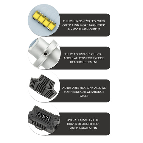 Oracle 9007 4000 Lumen LED Headlight Bulbs (Pair) - 6000K - 5241-001