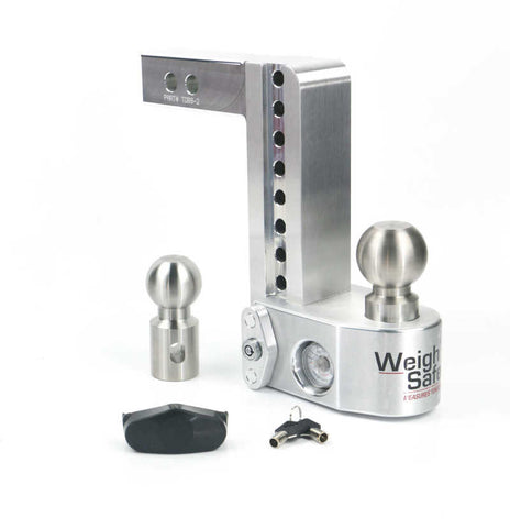 Wurzel Performance