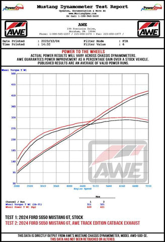 AWE 2024 Ford Mustang GT Fastback S650 RWD Track Edition Cat-Back Exhaust w/ Dual Chrome Silver Tips - 3020-32650