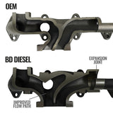 BD Diesel Cast Exhaust Manifold - Dodge 6.7L 2008-2012 - 1045965