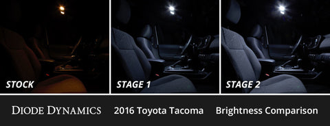 Diode Dynamics 05-15 Toyota Tacoma Interior LED Kit Cool White Stage 2 - DD0546